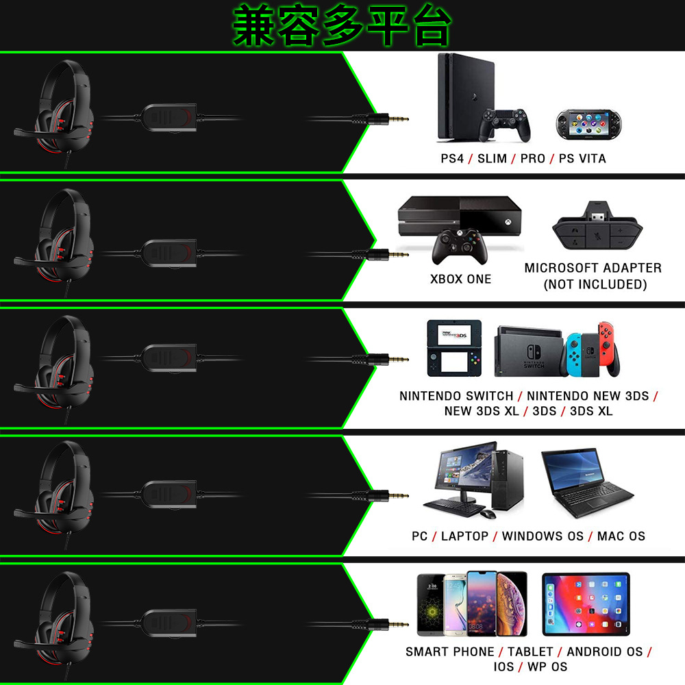 3.5mm 유선 게임용 헤드폰 게임 헤드셋 PS4 플레 - Gaming Headset Rgb 리뷰 및 가격